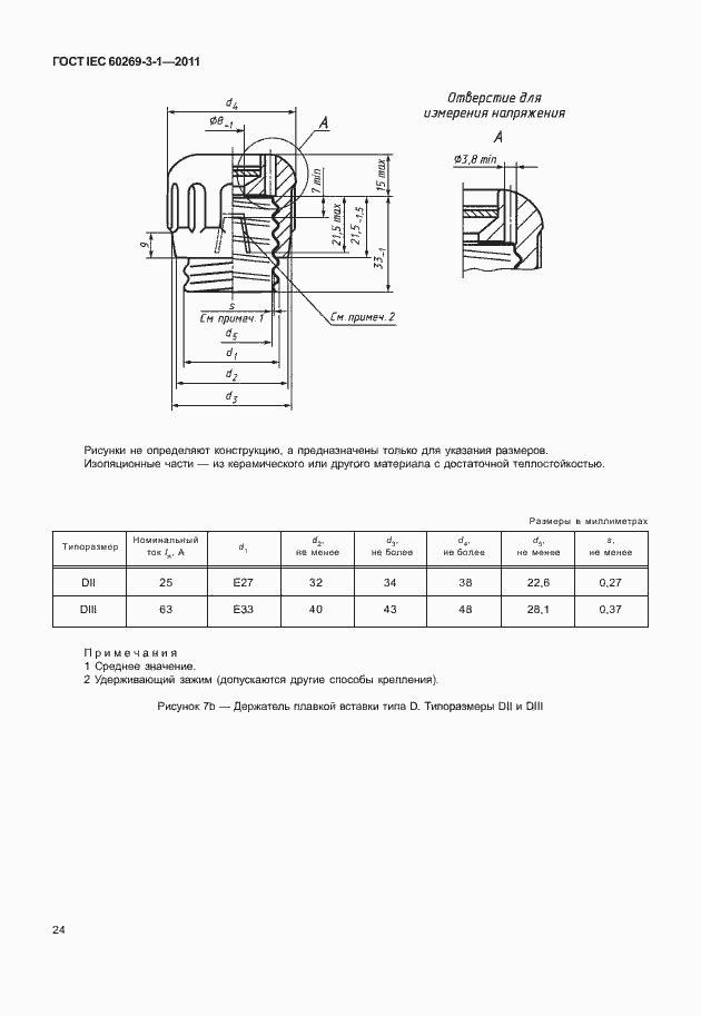 ���� IEC 60269-3-1-2011. �������� 32