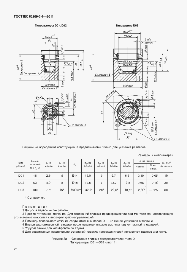 ���� IEC 60269-3-1-2011. �������� 34
