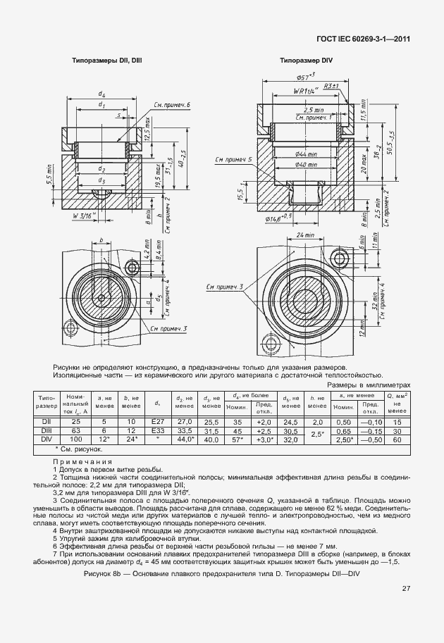 ���� IEC 60269-3-1-2011. �������� 35