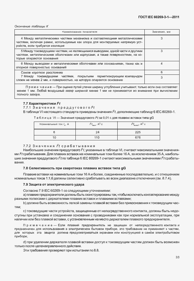 ���� IEC 60269-3-1-2011. �������� 41
