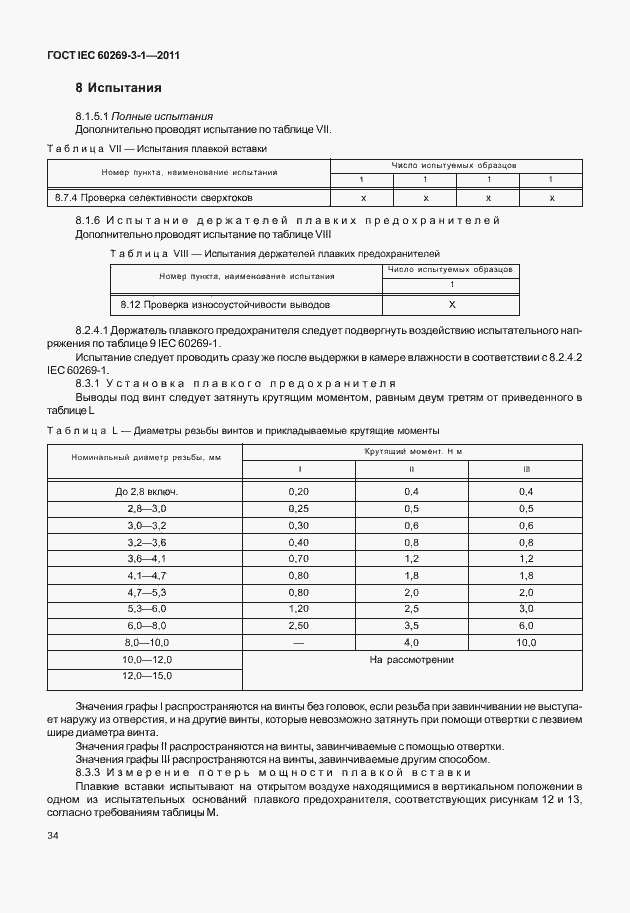 ���� IEC 60269-3-1-2011. �������� 42