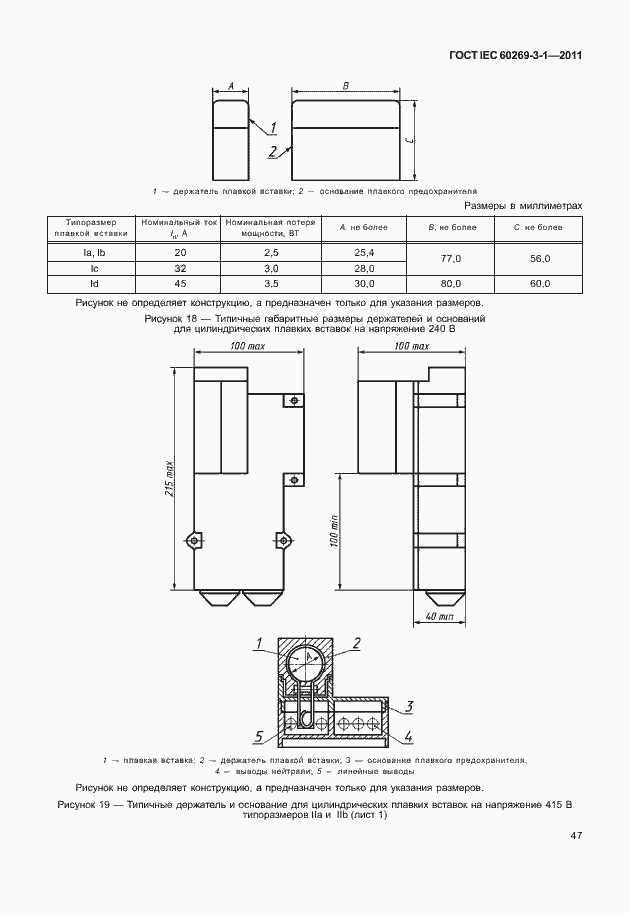 ���� IEC 60269-3-1-2011. �������� 55