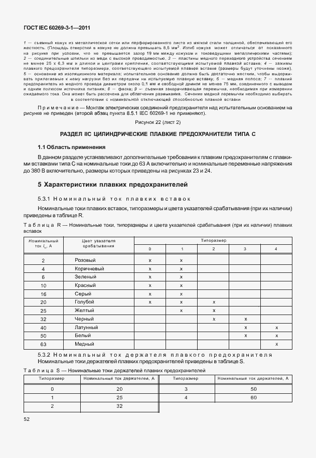 ���� IEC 60269-3-1-2011. �������� 60
