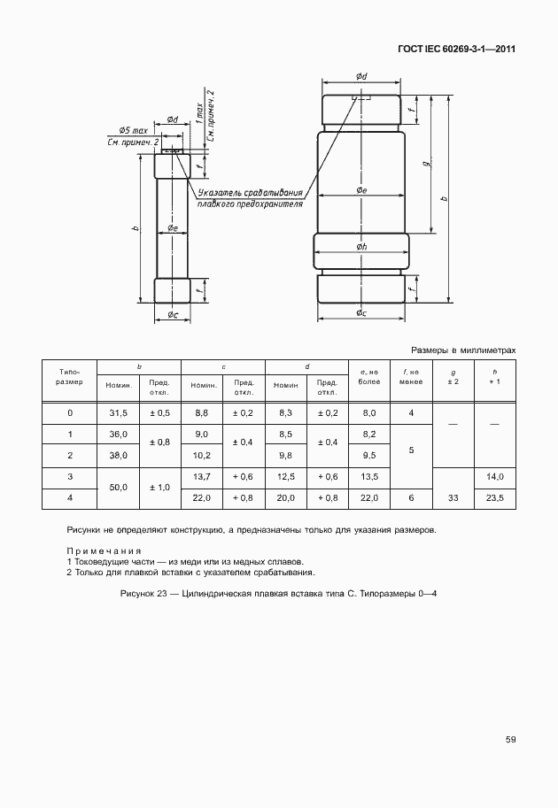 ���� IEC 60269-3-1-2011. �������� 67