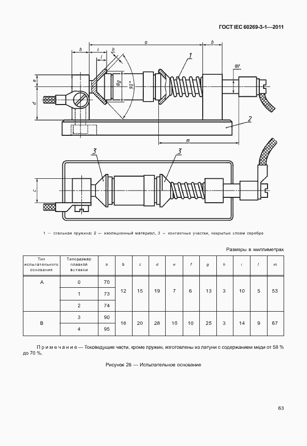 ���� IEC 60269-3-1-2011. �������� 71