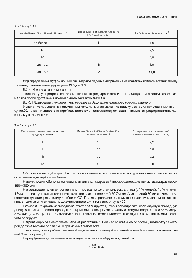 ���� IEC 60269-3-1-2011. �������� 75