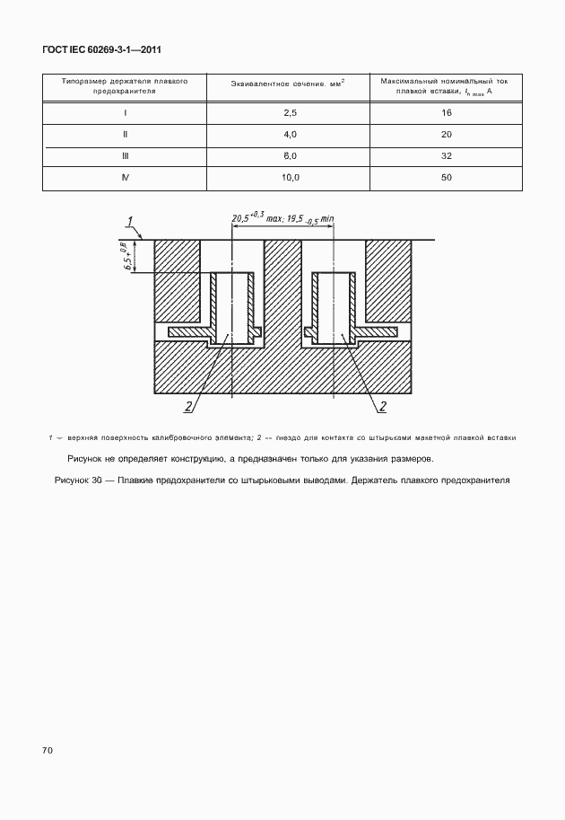 ���� IEC 60269-3-1-2011. �������� 78