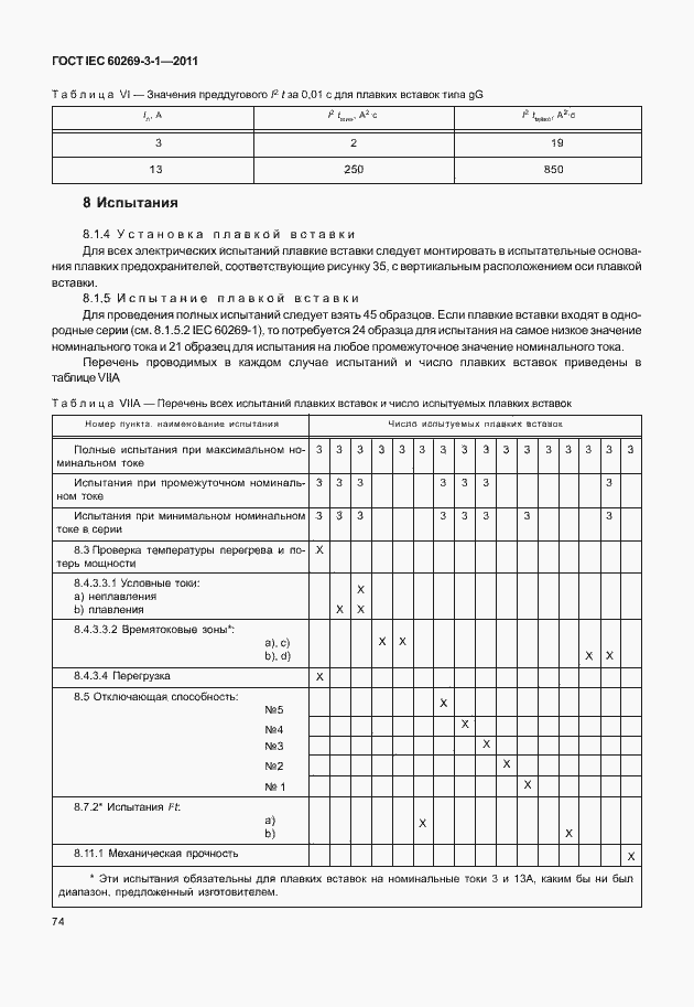 ���� IEC 60269-3-1-2011. �������� 82