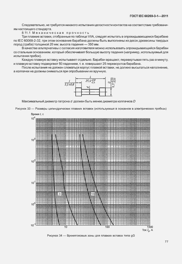 ���� IEC 60269-3-1-2011. �������� 85