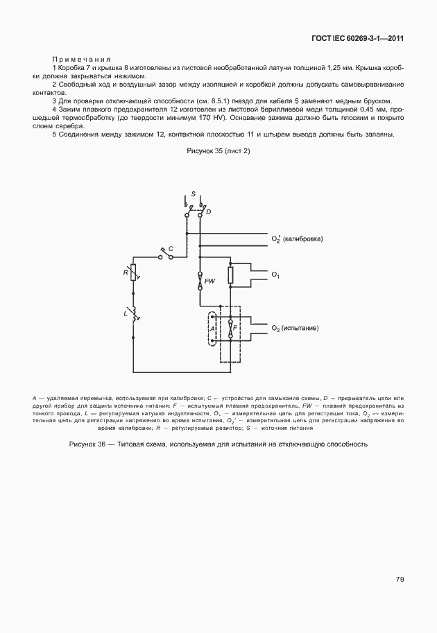 ���� IEC 60269-3-1-2011. �������� 87