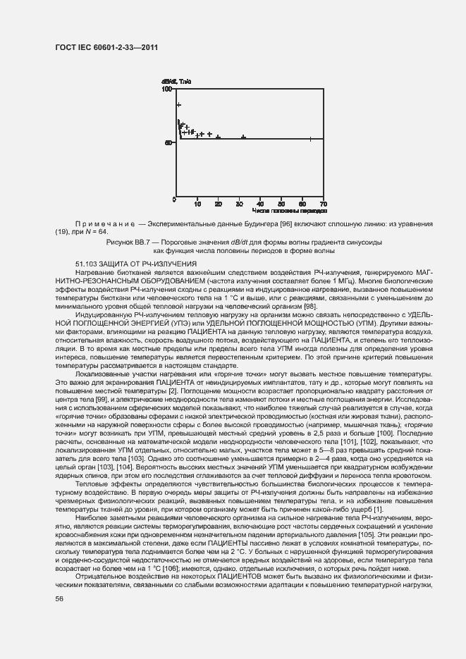 ���� IEC 60601-2-33-2011. �������� 60