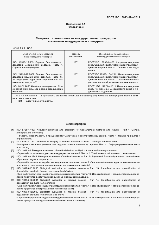 ���� ISO 10993-18-2011. �������� 18