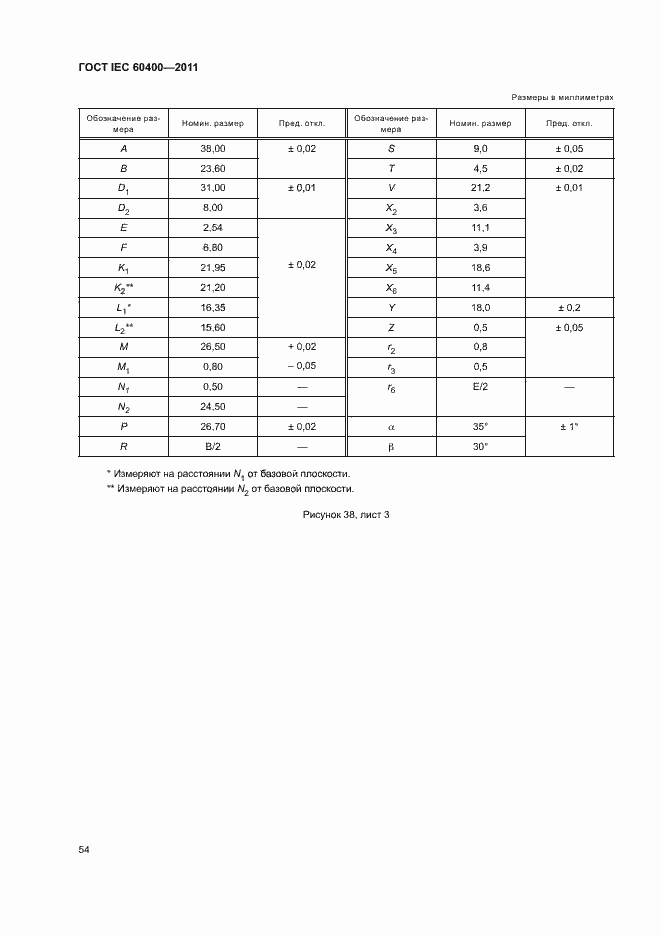 ���� IEC 60400-2011. �������� 57