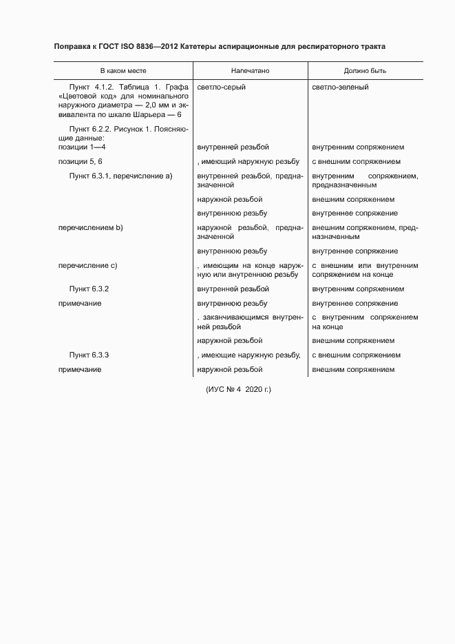 ���� ISO 8836-2012. �������� 4