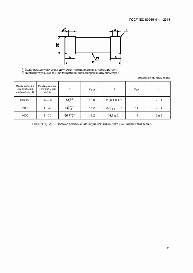  IEC 60269-4-1-2011.  14