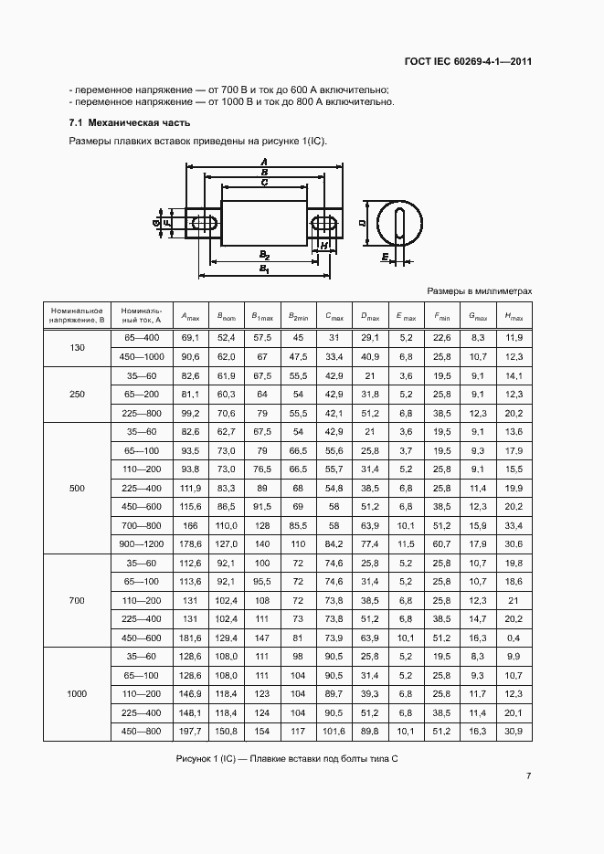  IEC 60269-4-1-2011.  10