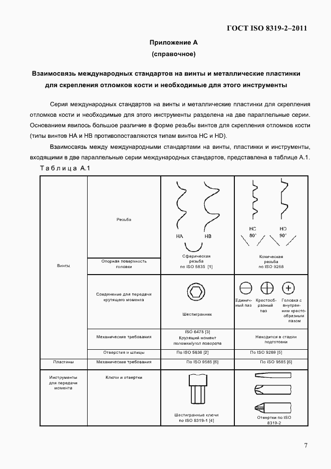 ���� ISO 8319-2-2011. �������� 10