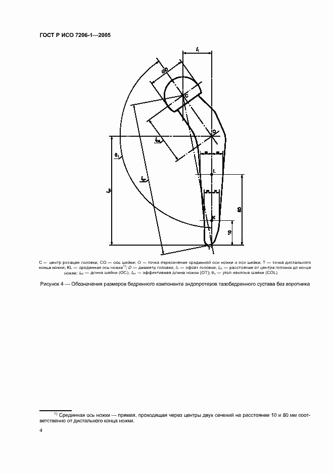 ���� � ��� 7206-1-2005. �������� 7