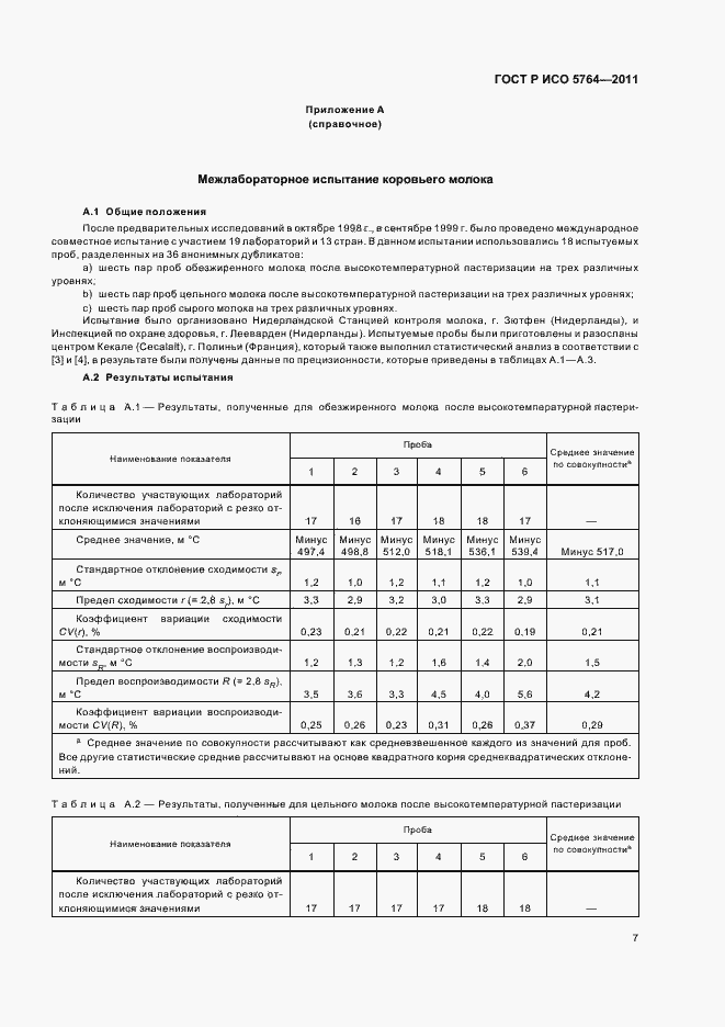 ���� � ��� 5764-2011. �������� 11