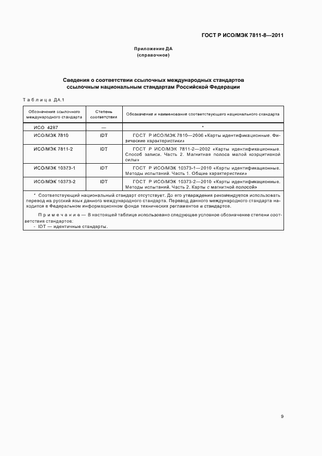 ���� � ���/��� 7811-8-2011. �������� 13