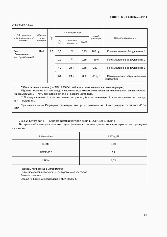 ���� � ��� 60086-2-2011. �������� 29