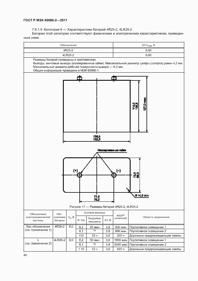���� � ��� 60086-2-2011. �������� 44