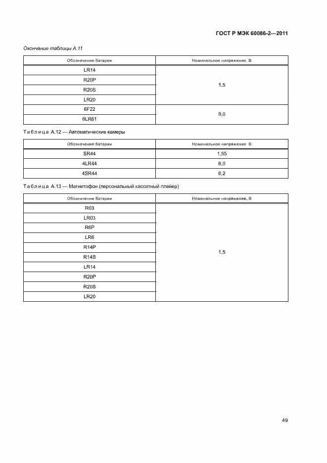 ���� � ��� 60086-2-2011. �������� 53