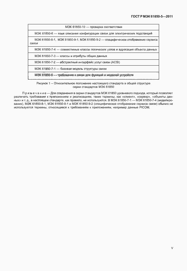 ���� � ��� 61850-5-2011. �������� 5