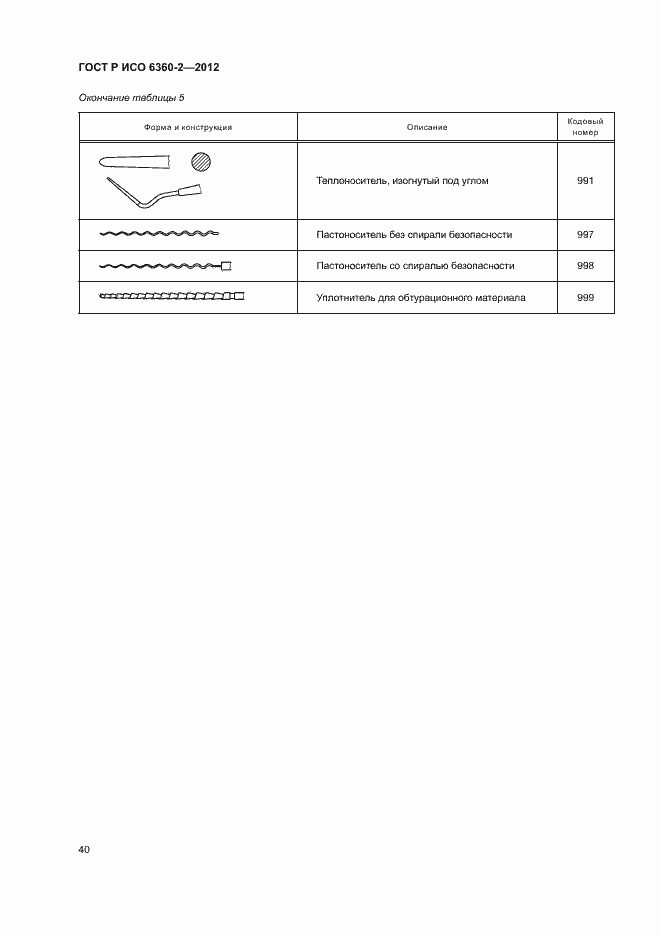 ���� � ��� 6360-2-2012. �������� 44