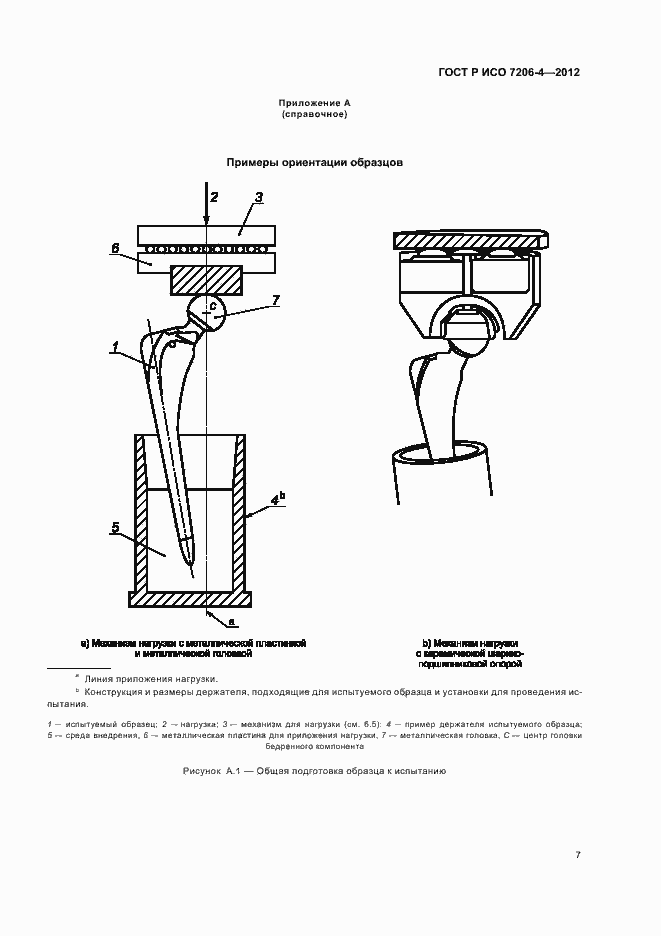 ���� � ��� 7206-4-2012. �������� 11