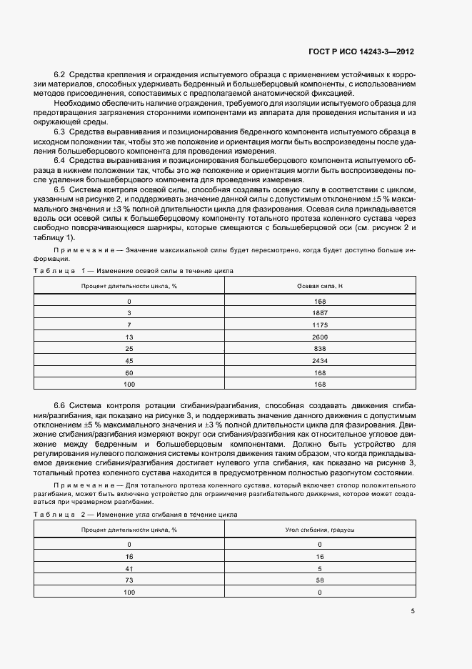 ���� � ��� 14243-3-2012. �������� 9