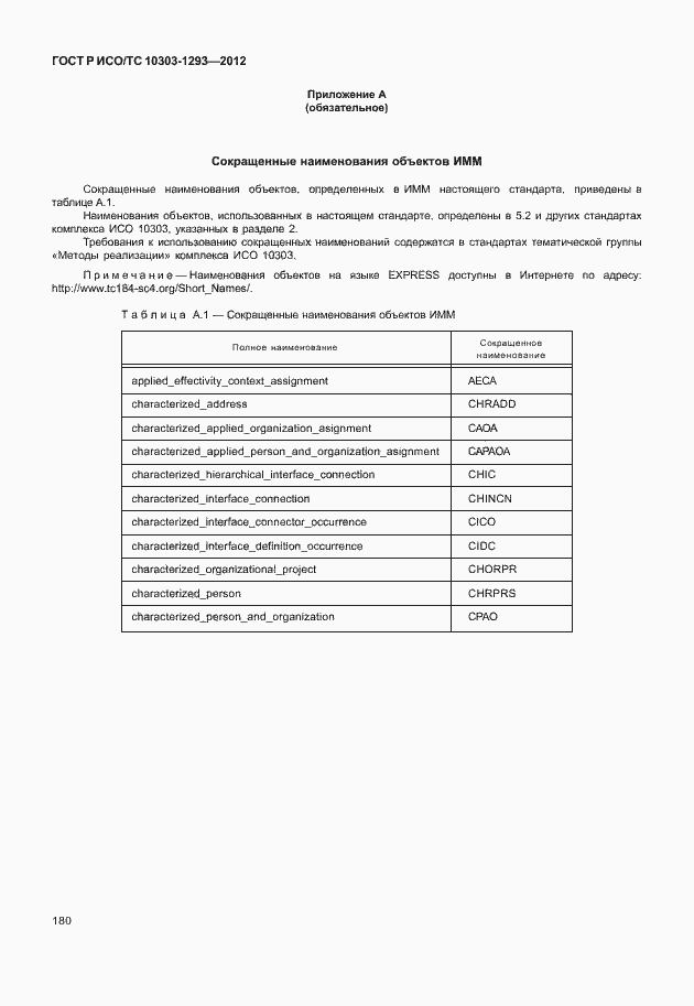 ���� � ���/�� 10303-1293-2012. �������� 190