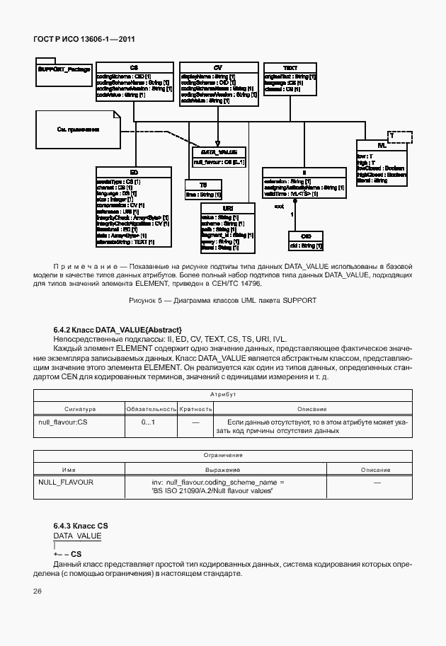 ���� � ��� 13606-1-2011. �������� 48
