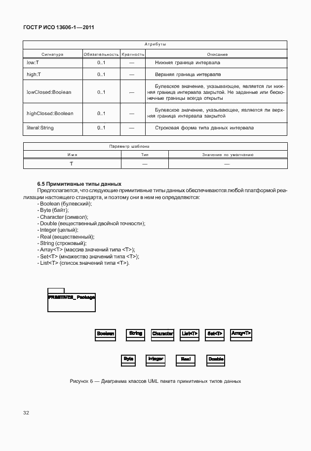 ���� � ��� 13606-1-2011. �������� 54