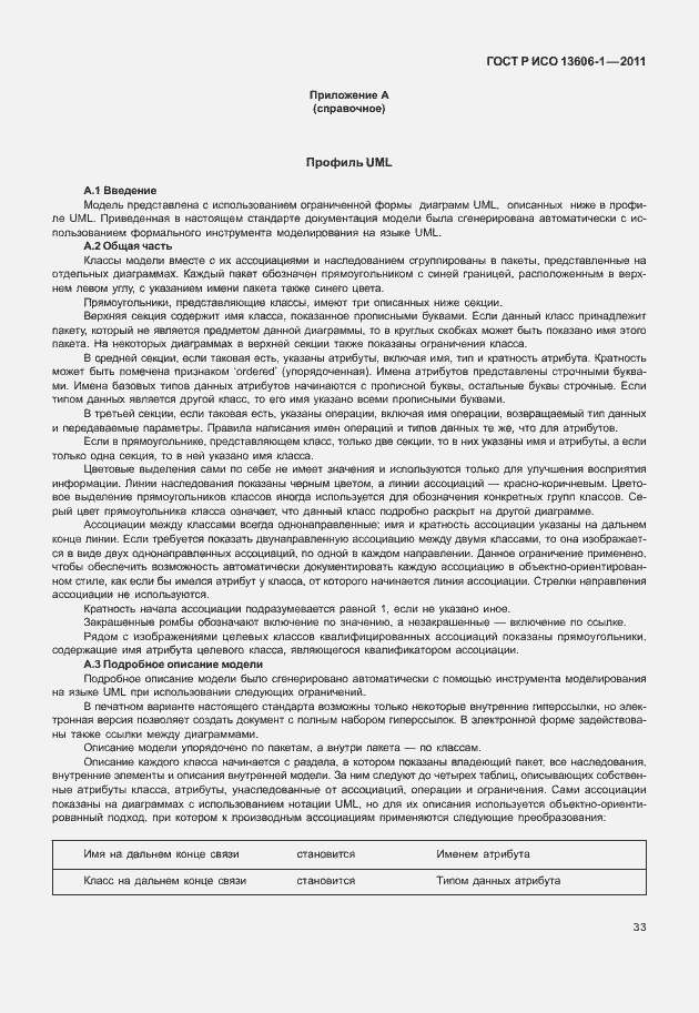 ���� � ��� 13606-1-2011. �������� 55