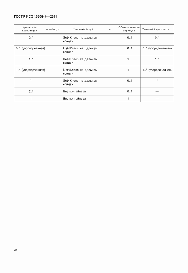 ���� � ��� 13606-1-2011. �������� 56