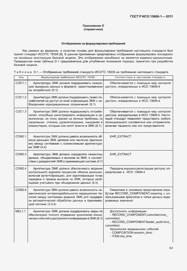 ���� � ��� 13606-1-2011. �������� 85