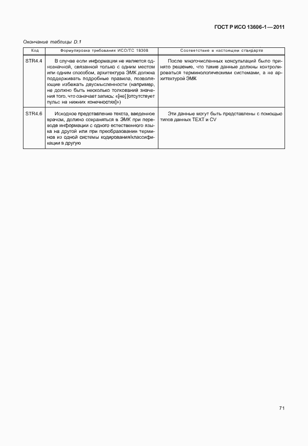 ���� � ��� 13606-1-2011. �������� 93