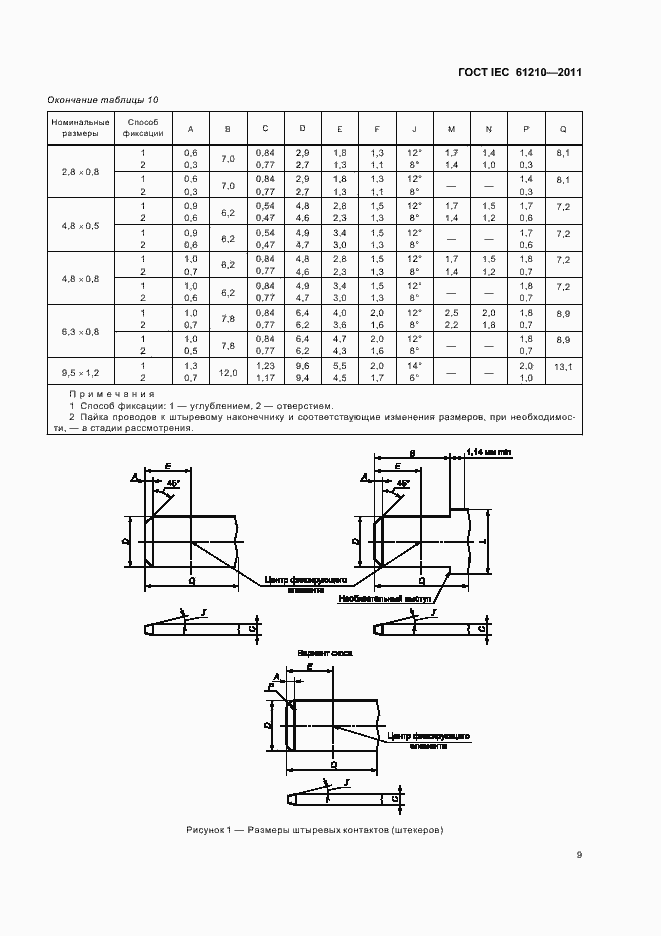  IEC 61210-2011.  13