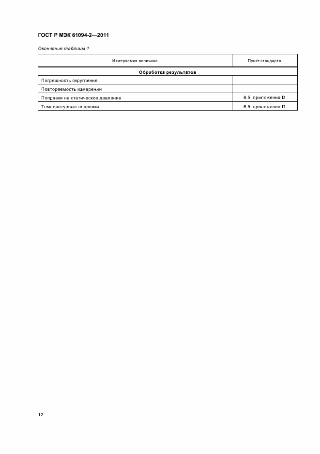 ���� � ��� 61094-2-2011. �������� 16