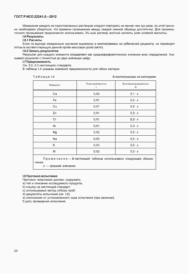 ���� � ��� 22241-2-2012. �������� 28