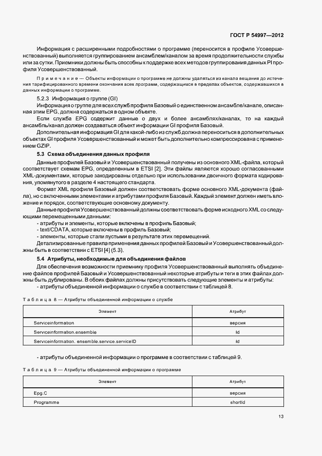 ���� � 54997-2012. �������� 17