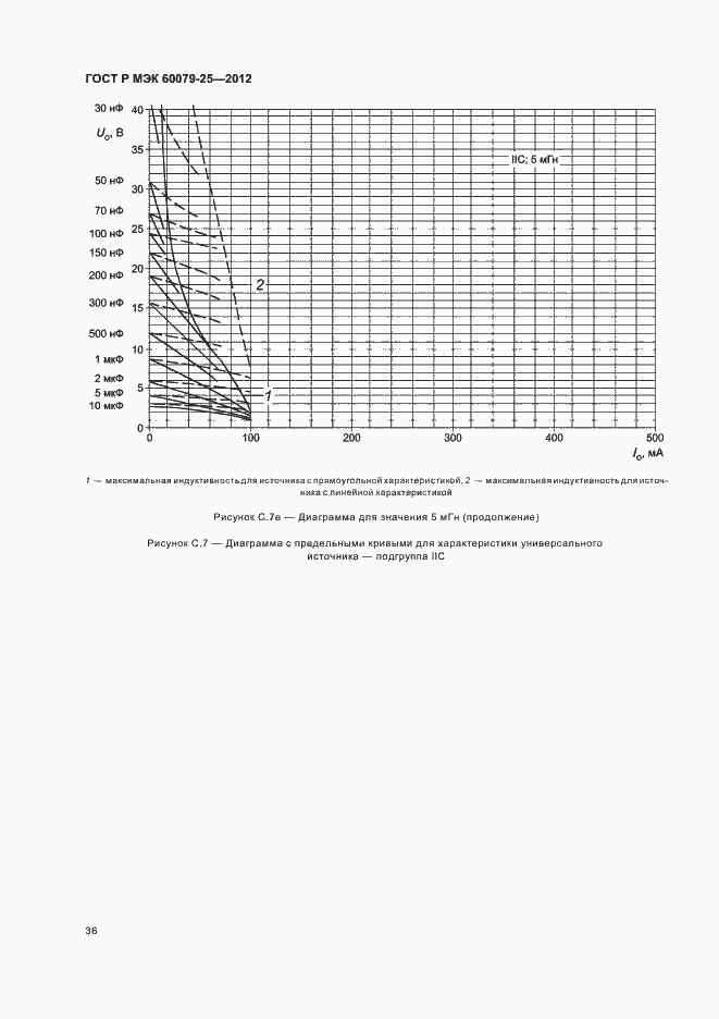    60079-25-2012.  40