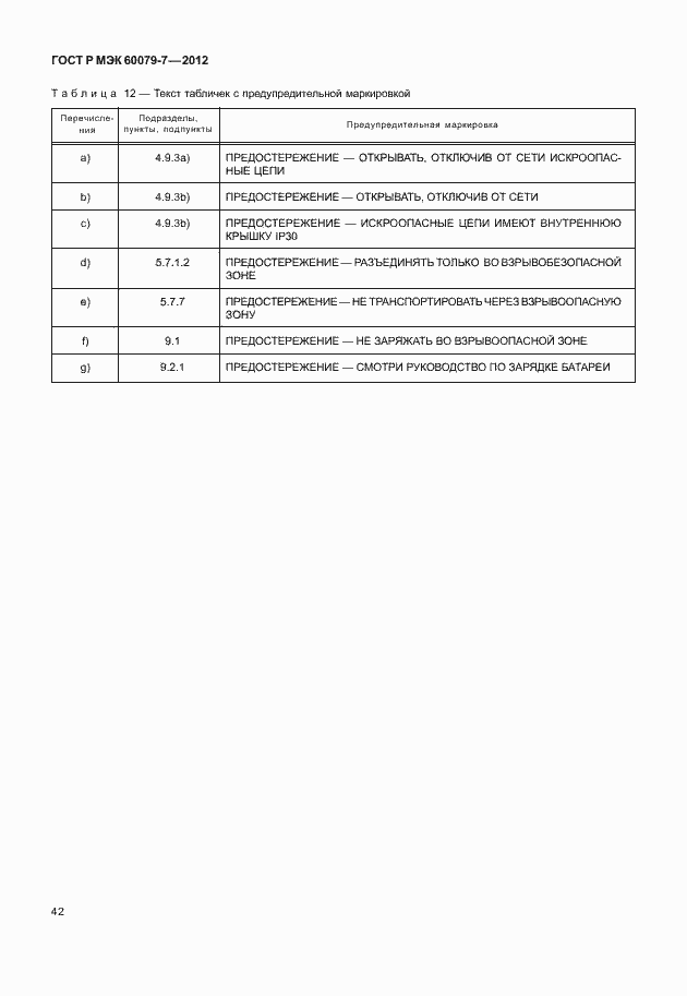 ���� � ��� 60079-7-2012. �������� 48