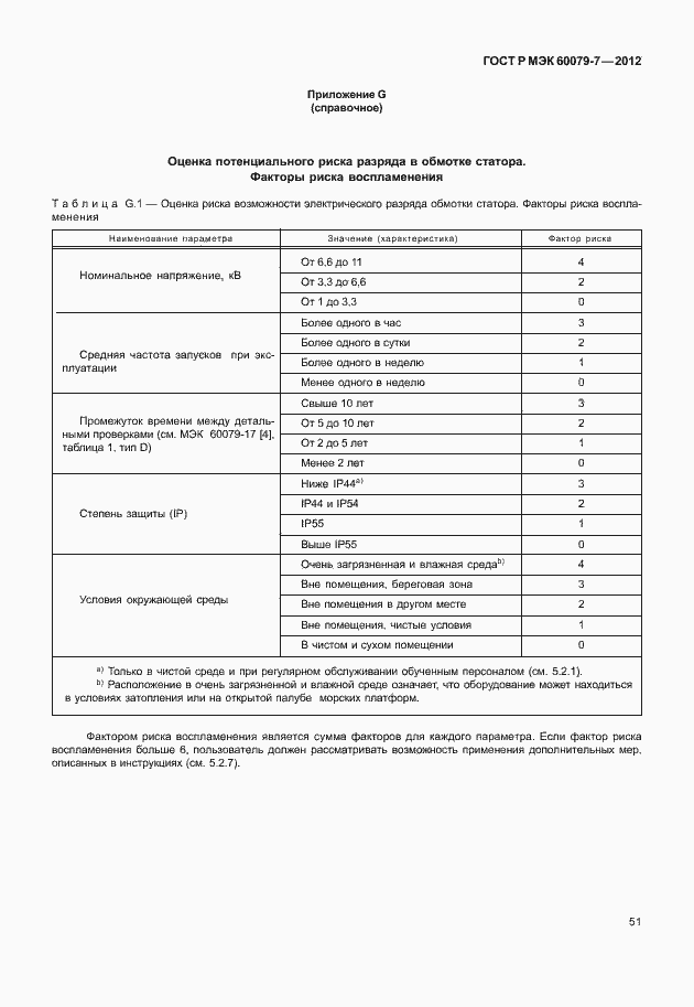���� � ��� 60079-7-2012. �������� 57