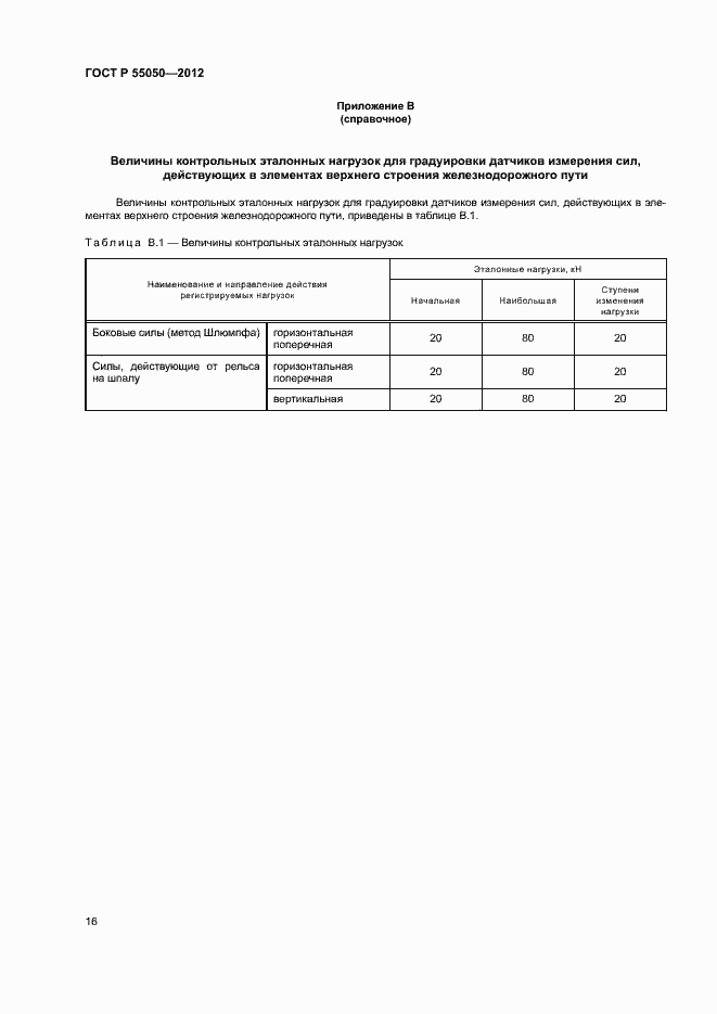 ���� � 55050-2012. �������� 20