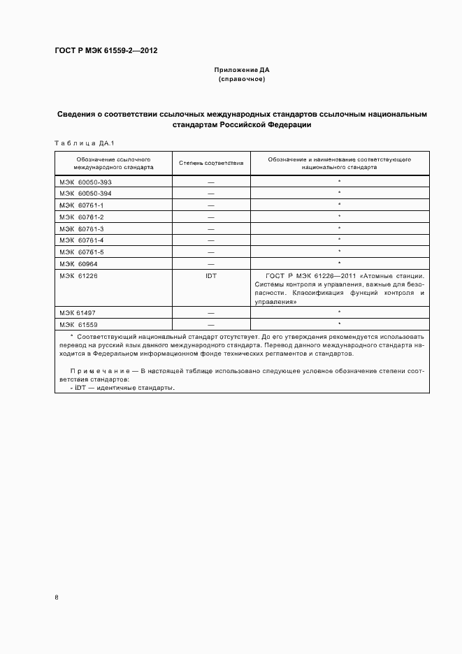 ���� � ��� 61559-2-2012. �������� 12