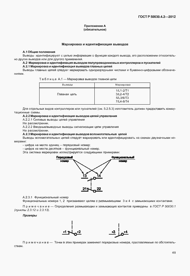 ���� � 50030.4.2-2012. �������� 55