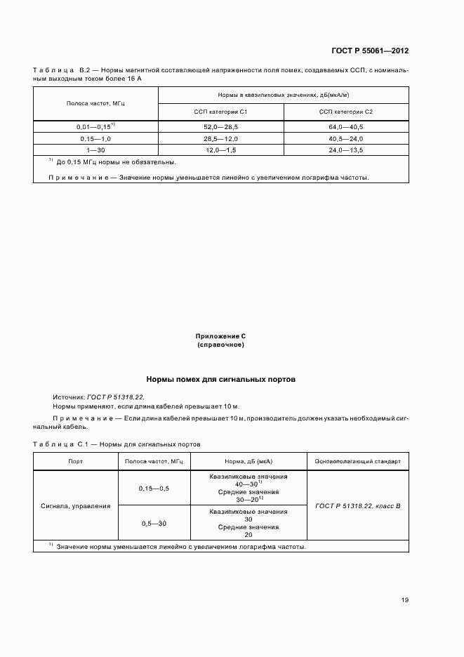 ���� � 55061-2012. �������� 23
