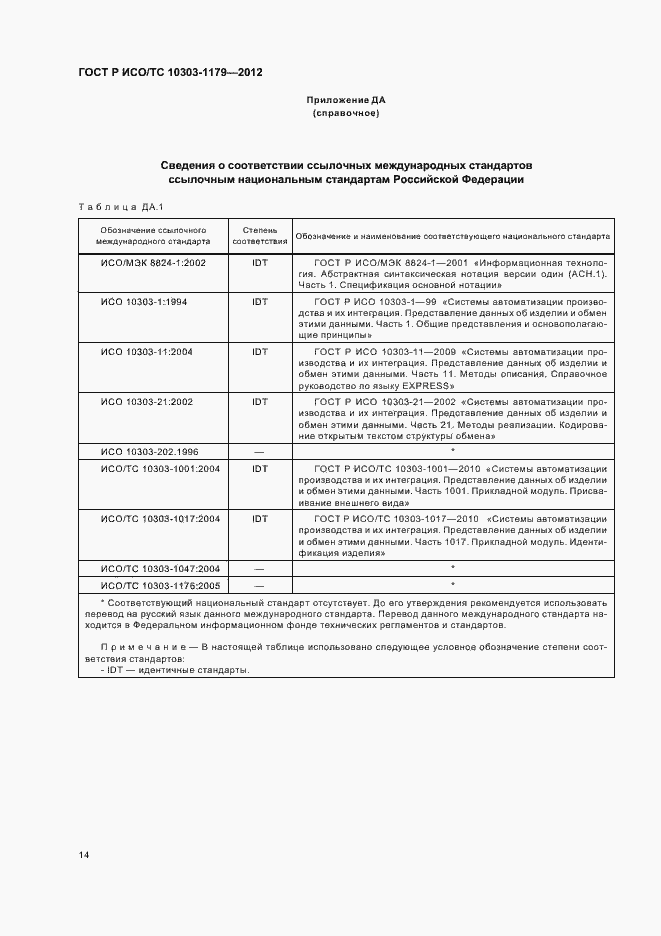 ���� � ���/�� 10303-1179-2012. �������� 18